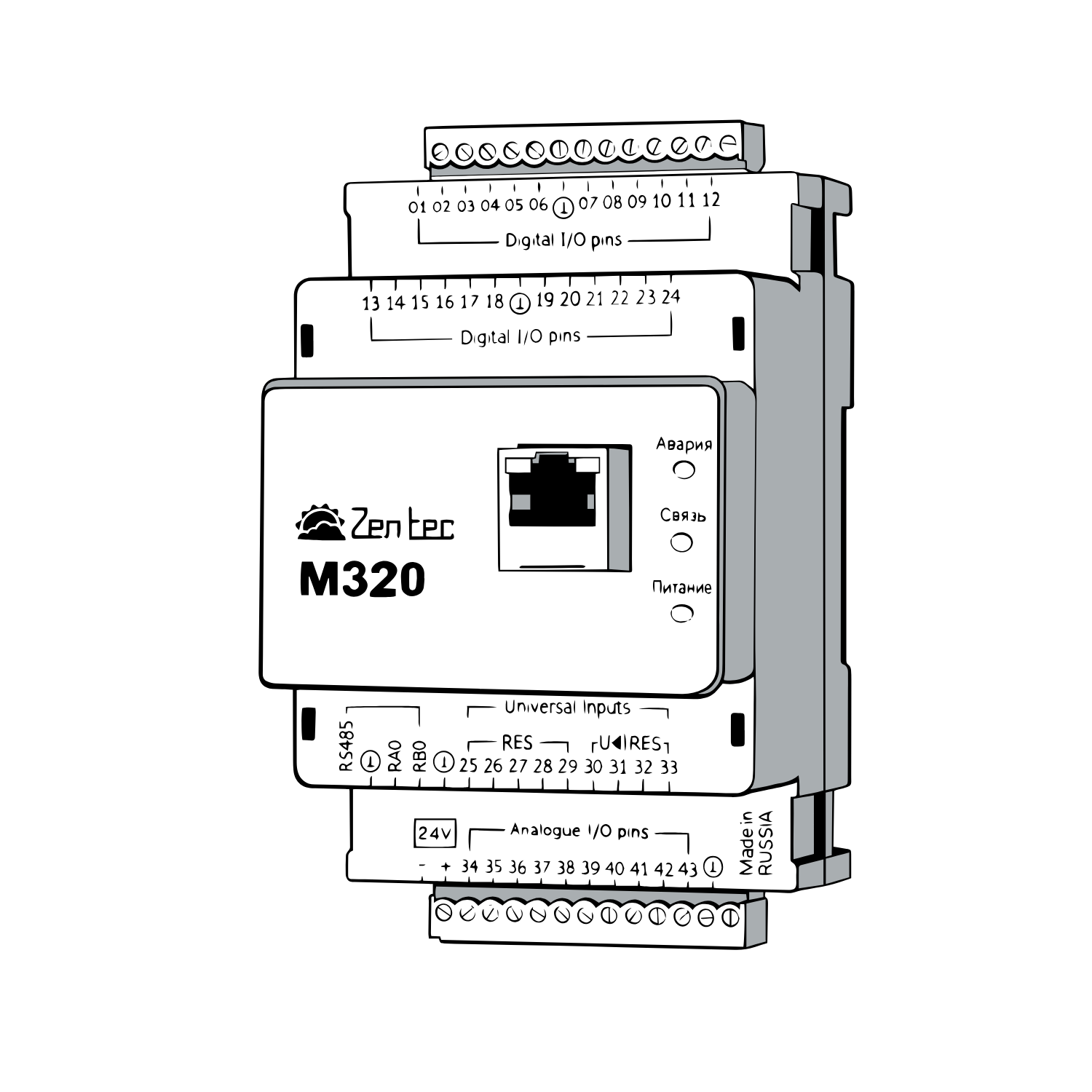 Главная