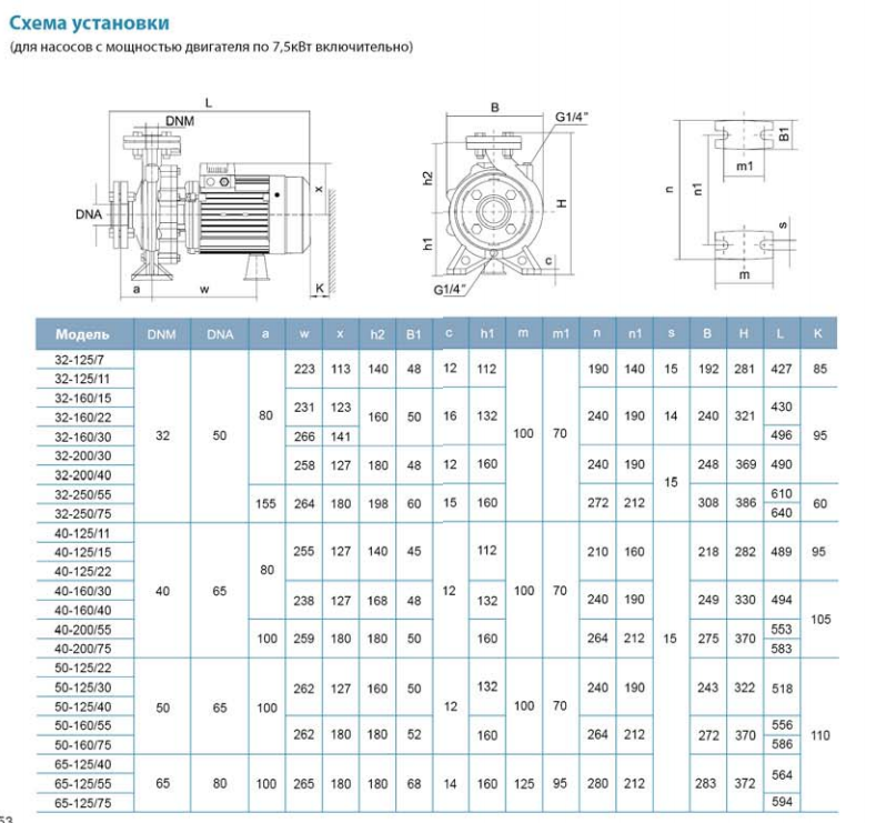 Схема подключения