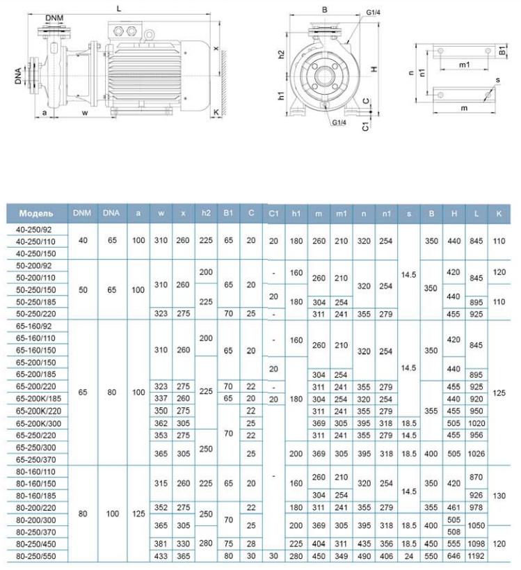 Схема подключения